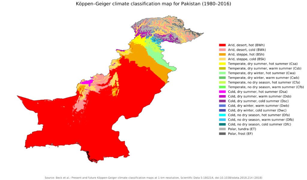 Today’s temperature in Pakistan