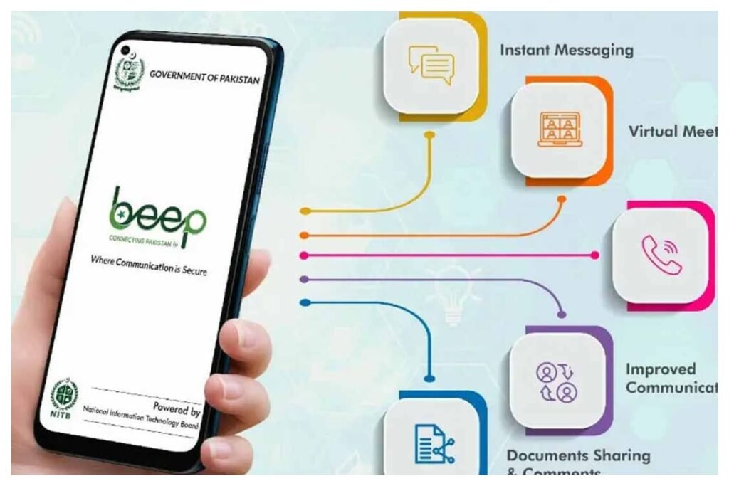 Beep Pakistan App: Pakistan Ka Apna Secure Messaging App